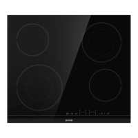GORENJE ECT644BCSC Ugradna ploča
